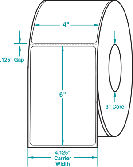 Thermal Transfer and Direct Thermal Labels